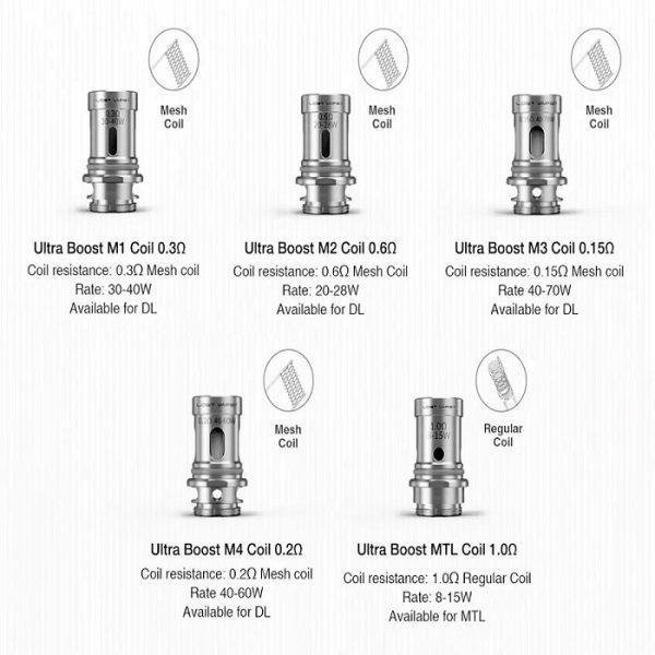 LOST VAPE ULTRA BOOST COILS V2 5 PACK 1 1