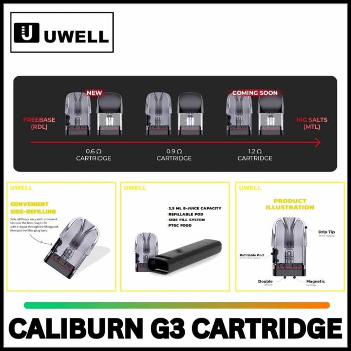 Uwell Caliburn G3 Pod Cartridge 4 PcPack 1