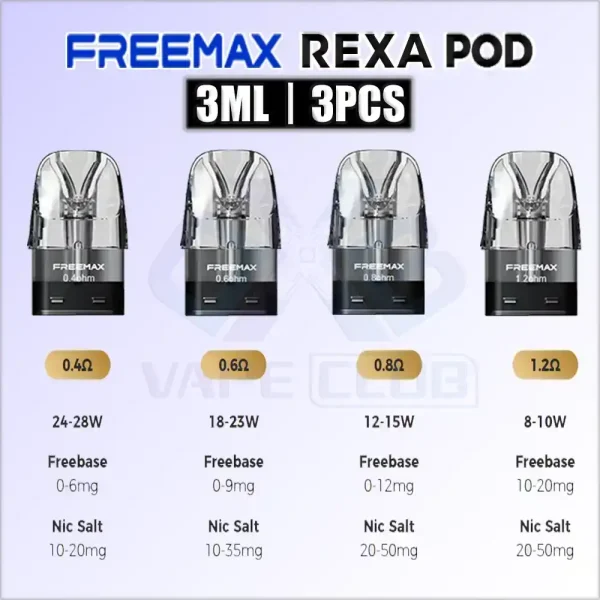 Freemax Rexa Replacement Pod